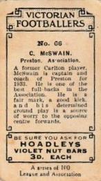 1933 Hoadley's Victorian Footballers #65 Harry Baker Back